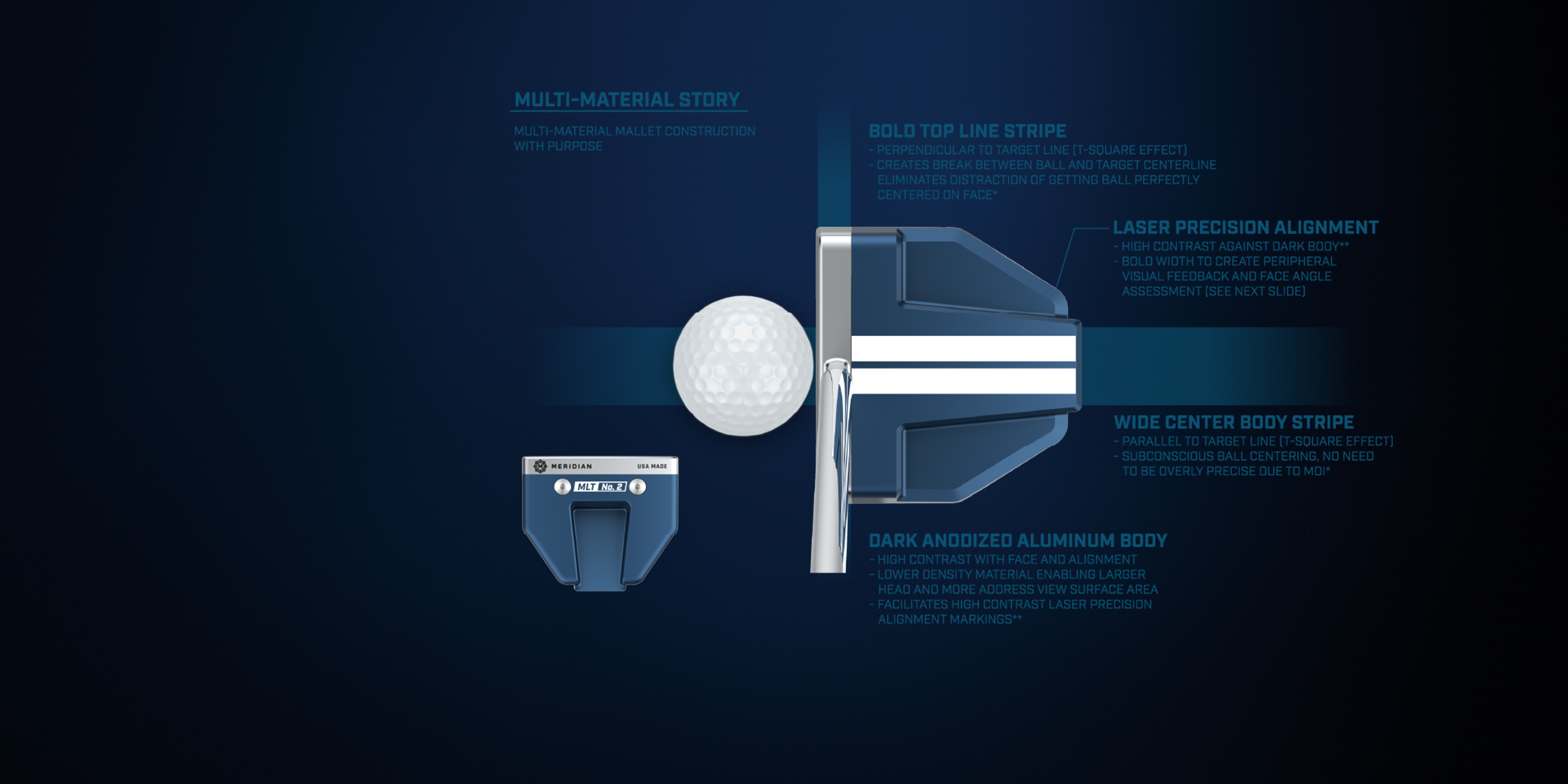 MLT Series